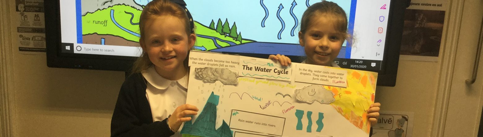 Year 4 Water Cycle